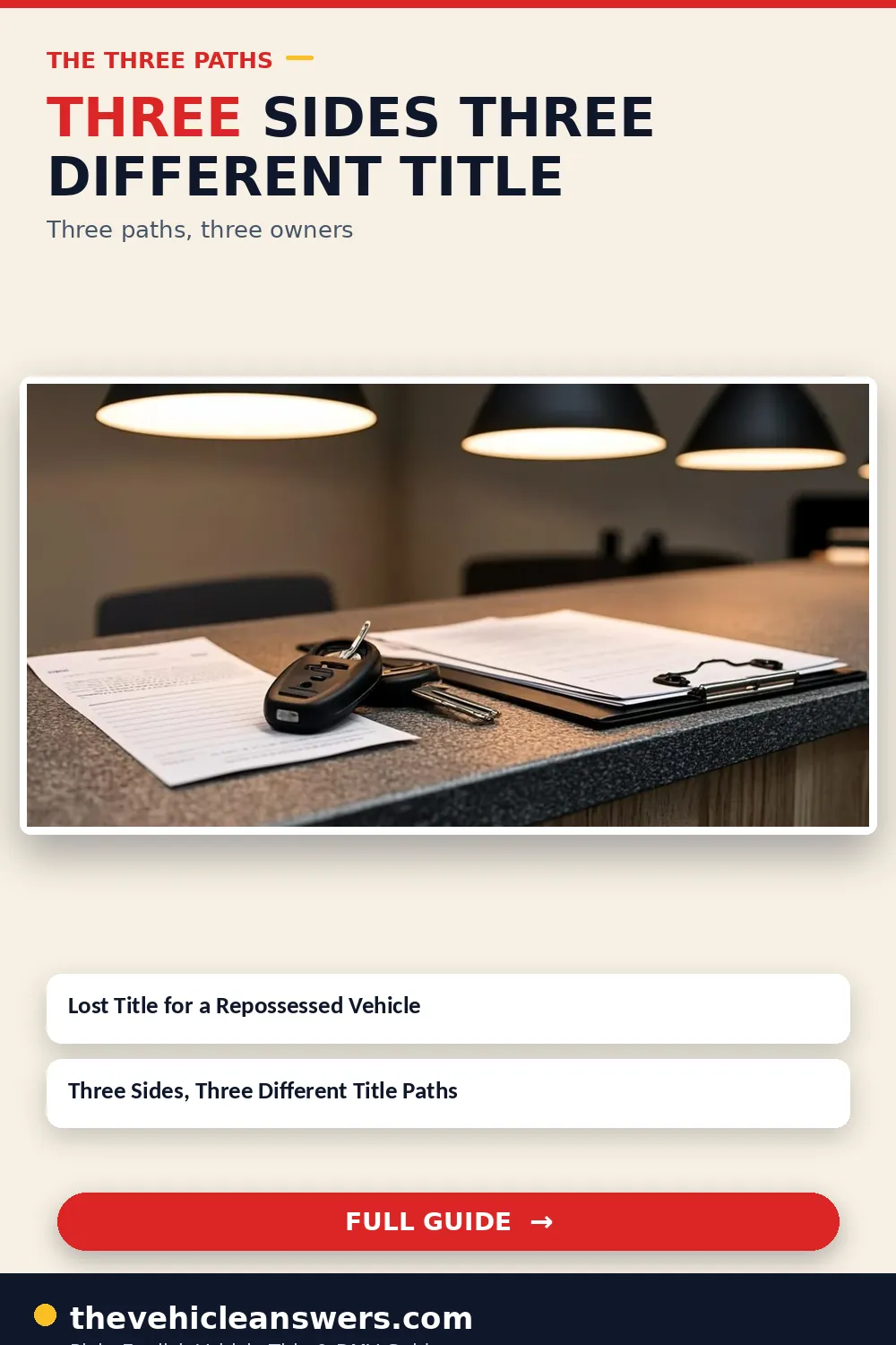 Repossession title paths for lenders, auction buyers, and redeeming owners